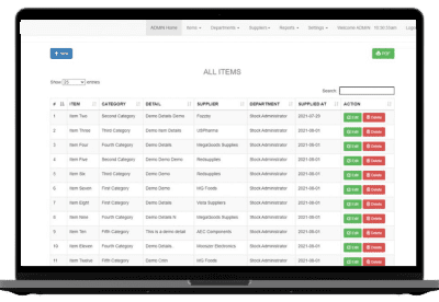 Integrate Your eCommerce Business